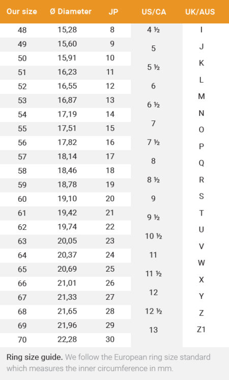 Ring Size Guide and Chart